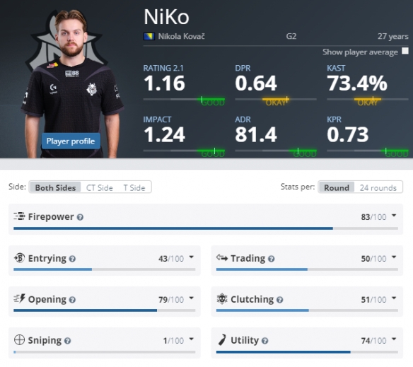 在原帖下置 在原帖下置