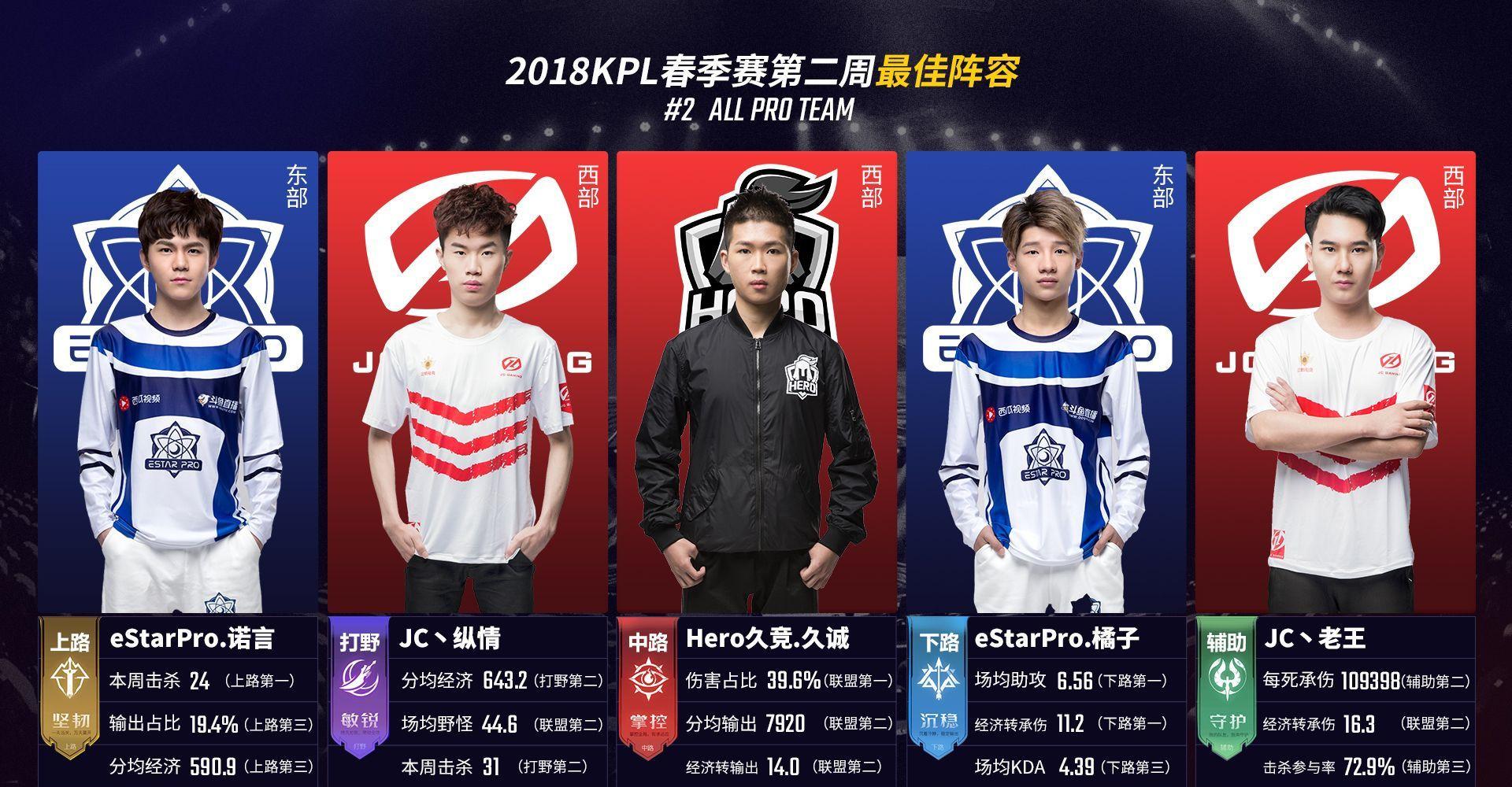 此时防守三
